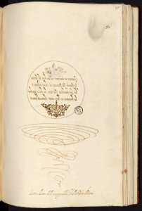 Mellange, curiosités et petites inventions de Jacques Cellier – Bibliothèque Sainte-Geneviève MS1111-115