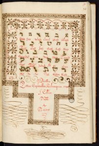 Mellange, curiosités et petites inventions de Jacques Cellier – Bibliothèque Sainte-Geneviève MS1111-155