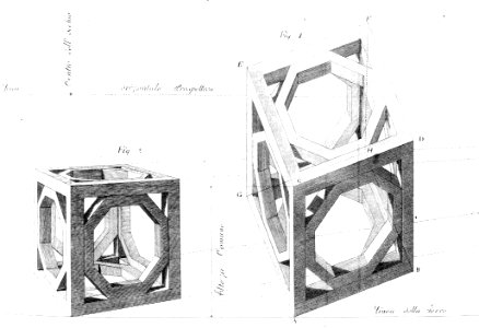 Memorie della Accademia delle Scienze di Torino, Tomo XXIX (page 464 crop)