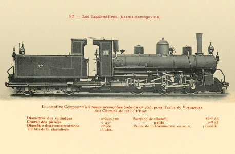Narrow-Gauge-Railway Bosnia-and-Herzegovina Locomotive KrLi-4651-1901 BHStB-802 JDZ-186-002