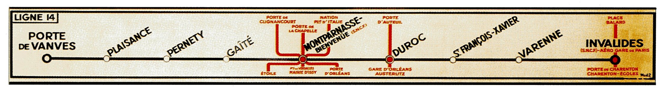 Metro de Paris - Plan ancienne ligne 14 photo
