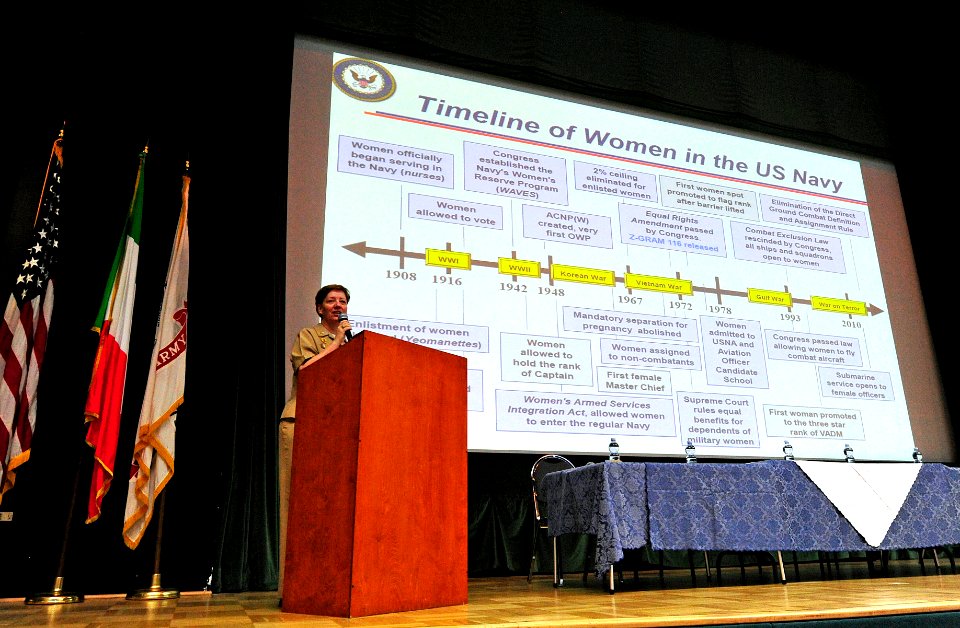 Naples hosts Women's History Month symposium 130326-N-PE825-030