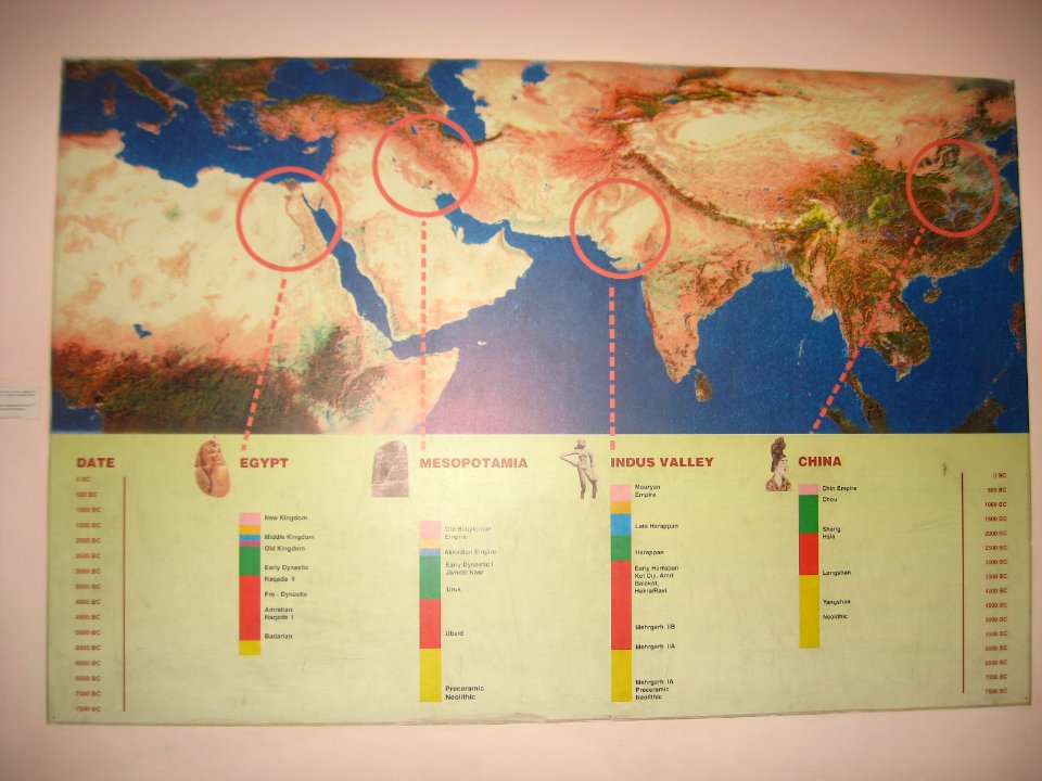 National Museum New Delhi (16)
