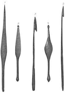 Native tribes of South-East Australia Fig 25 - Spear throwers