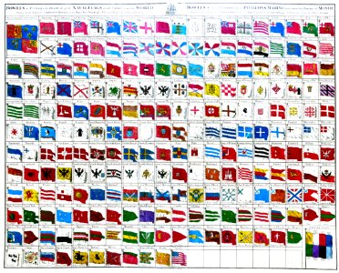 Naval flags of the World 1783