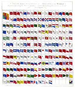 Naval flags of the World 1794