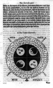Navigational charts & designs- Phases of the moon LCCN2004667635