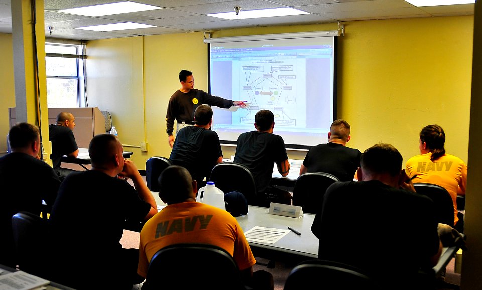 Navy Security Forces Training Course DVIDS278233