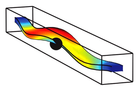New JILA Apparatus Measures Fast Nanoscale Motions (5941062918)