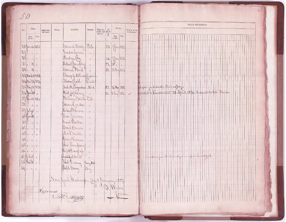 Michael Shiner 1826 Washington Navy Yard muster