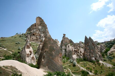 Turkey landscape travel