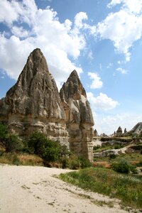 Turkey landscape travel