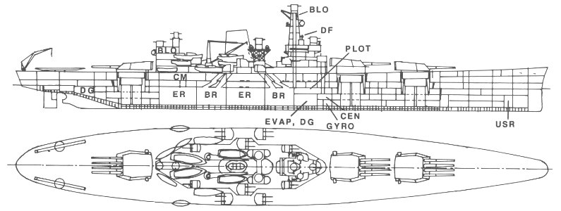 North Carolina class scheme XVI