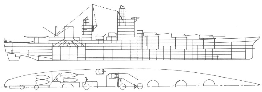 North Carolina class scheme A