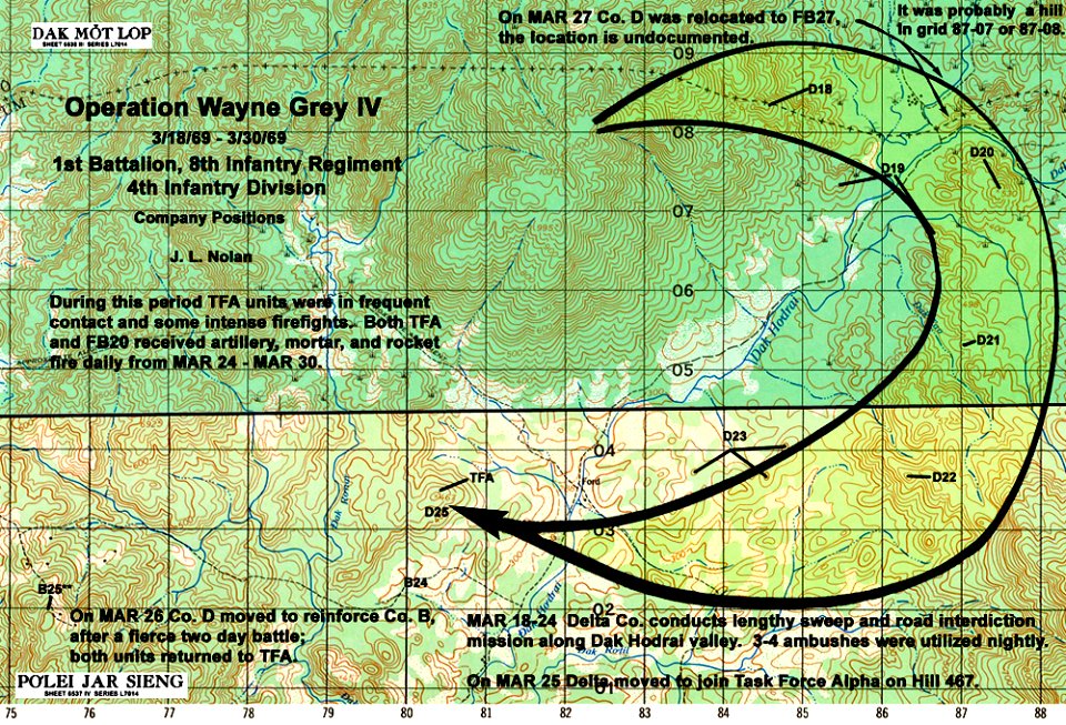 OP Wayne Grey Movements IV