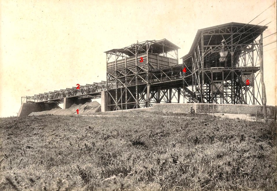 Orconera Iron Ore Company Limited - Aireko tranbia 01
