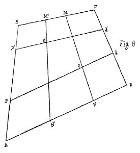 Opere matematiche (Cremona) I (page 235 crop)