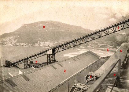 Orconera Iron Ore Company Limited - Aireko tranbia 04