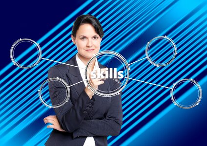Manager skills teaching