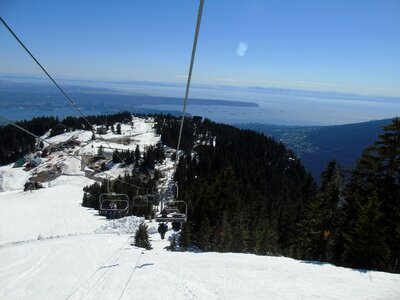 Canada cable car