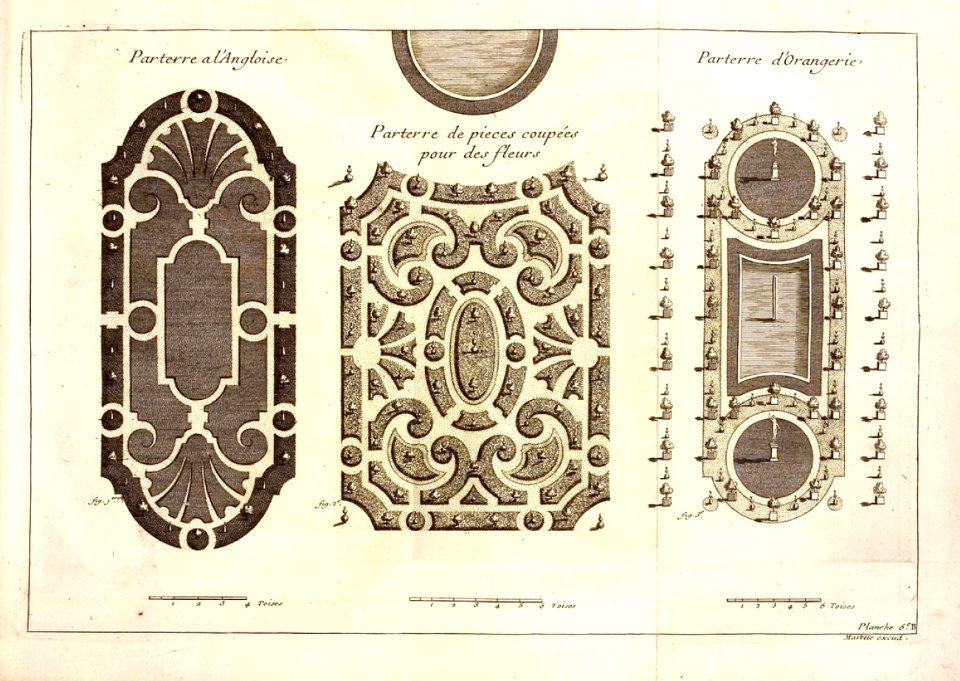 Parterres, La Théorie et la pratique du jardinage, d'Argenville, 1709