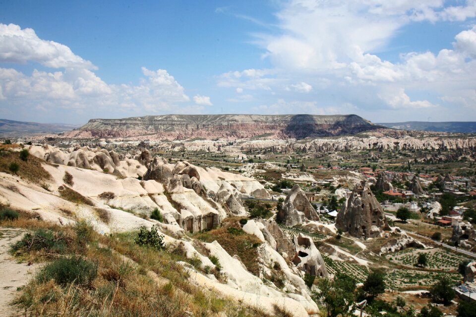 Cappadocia turkey landscape