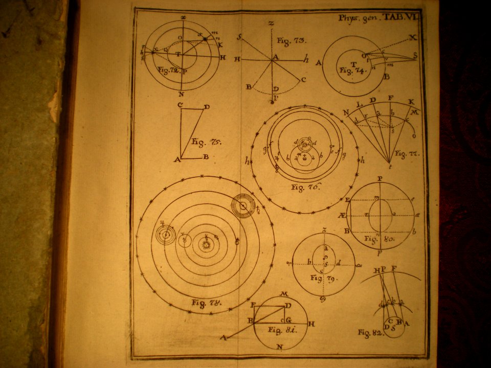 Physica Generalis P6