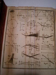 Physica Particularis P2