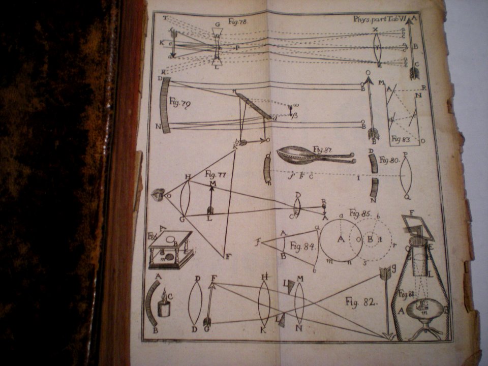 Physica Particularis P6