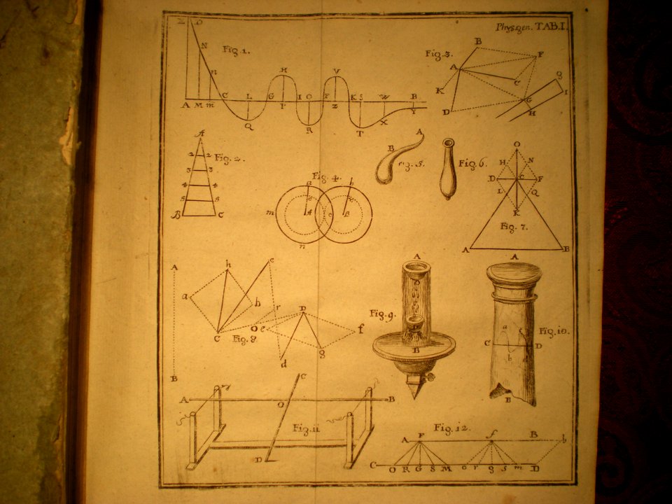 Physica Generalis P1