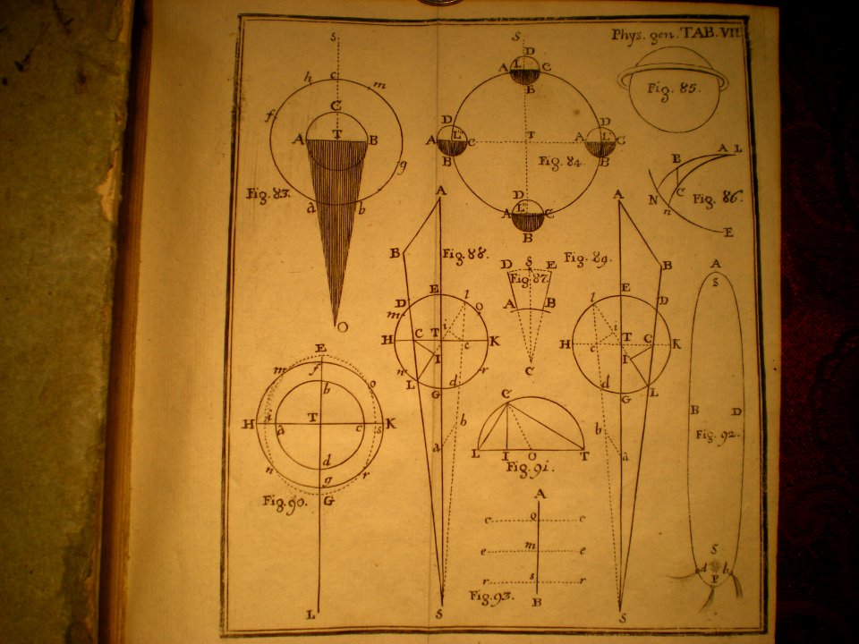 Physica Generalis P7