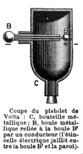 Pistolet de Volta