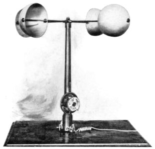 PSM V53 D333 The anemometer