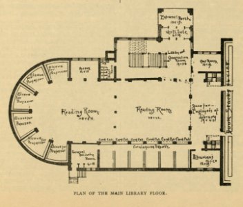 Plan of the main library floor LCCN2007682637