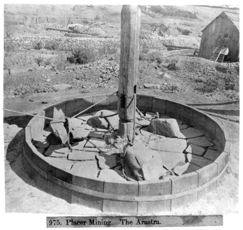 Placer Mining. The Arastra LCCN2002717179
