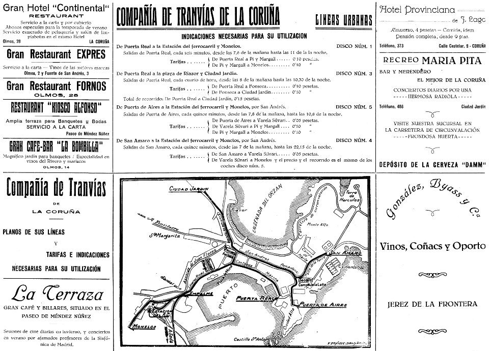 Plano de la red de tranvías de A Coruña a principios del siglo XX por Francisco Panisse