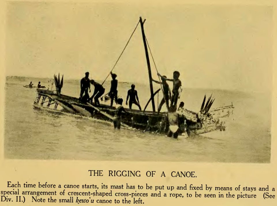 Plate XLI - Argonauts of the western Pacific 1922 (page 297 crop)