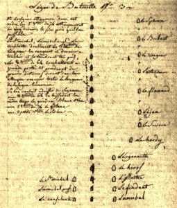 Plan de bataille nr 3 Suffren Gondelour 1783