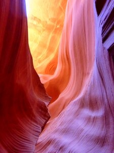 Erosion canyon option