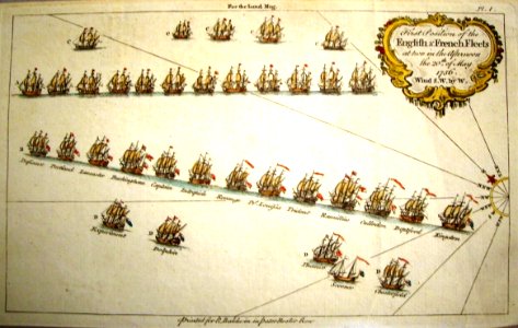 Position des flottes francaises et anglaises bataille de Minorque 1756