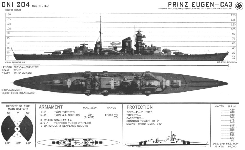 Prinz Eugen ONI-204-48