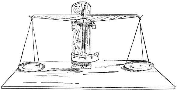 PSM V37 D360 Balance of equal arms