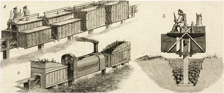Proposed Pioneer Railway in South Africa, illustration from the magazine The Graphic, volume XVIII, no 453, August 3, 1878 JPG