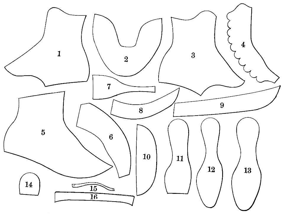 PSM V41 D516 Parts of a button shoe