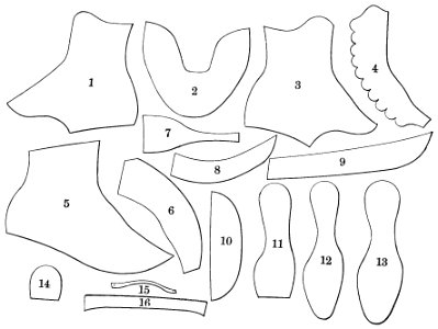 PSM V41 D516 Parts of a button shoe