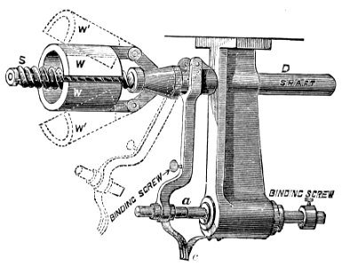PSM V37 D401 Electrical governor