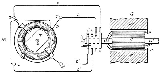 PSM V43 D757 Diagram of the tesla motor connections