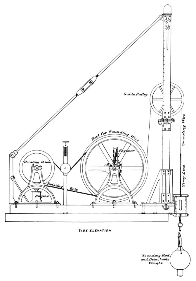 PSM V44 D349 The sigsbee deep sea sounding machine