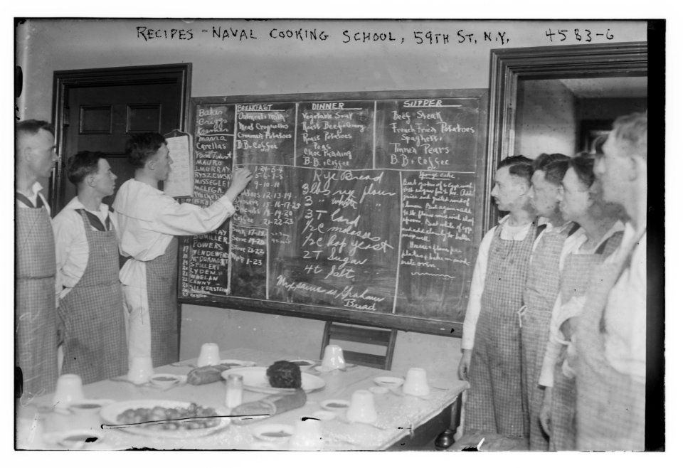 Recipes - Naval cooking school, 59th St. N.Y. LCCN2014706949
