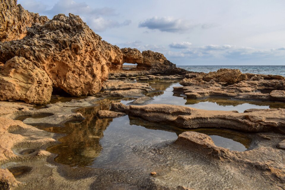 Geology water nature
